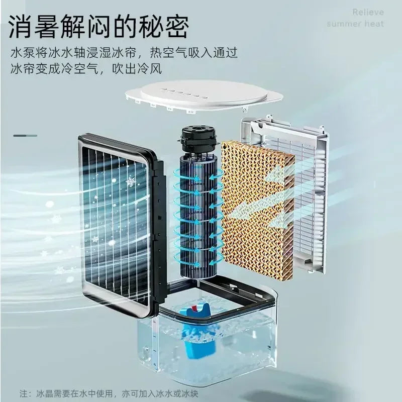 Ventilador de refrigeración para el hogar, ventilador de aire acondicionado de escritorio, sala de estar, dormitorio, ventilador de refrigeración por agua de verano, Enfriador de aire